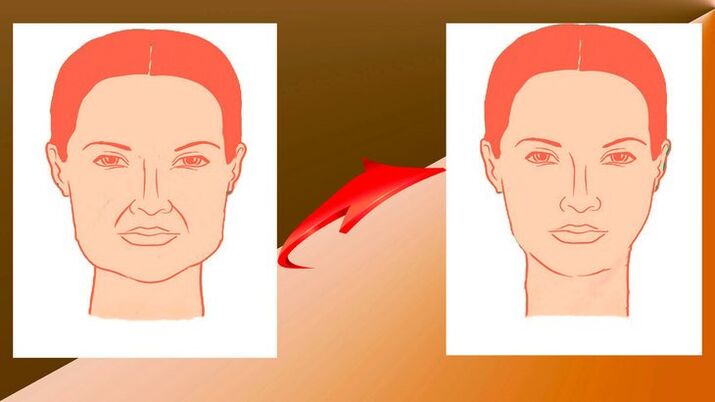 Confronto di una persona femminile - una persona anziana con una più giovane